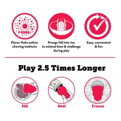 KONG Marathon Chicken Recipe Grain-Free Dog Medium Chew Treats, 2 count -KONG Toys Shop 228680 PT7. SY630 V1601396465