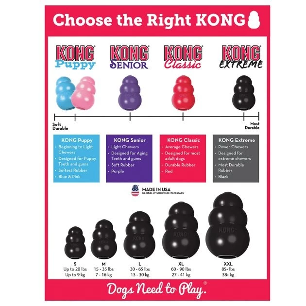 KONG Extreme Dog Toy 7 KONG Extreme Dog Toy - Image 5